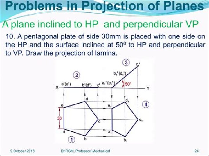 Explain what are the projections of the point $P(a,b,c)$ on the planes of the coordinate system.