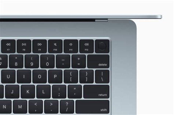 F19 in Mac keyboard