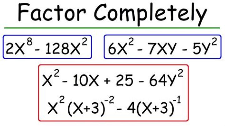 Factor $14x^2 - 17x + 5$.