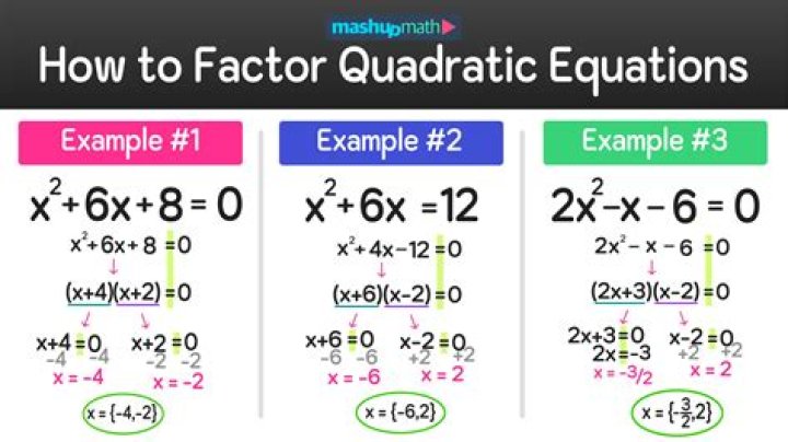 Factor a quadratic equation to get two binomials