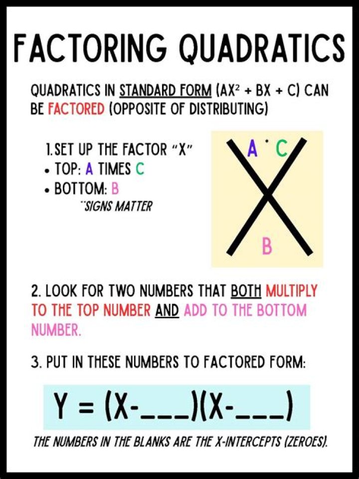 Factoring Quadratics: Asterisk Method