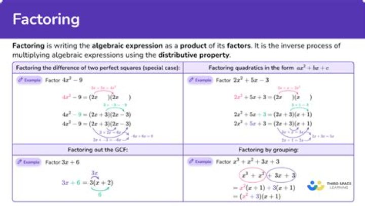 Factoring with the sum/product pattern when a&b are above 10