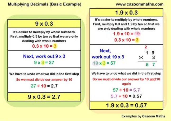 Fastest way to multiply small numbers with decimals mentally