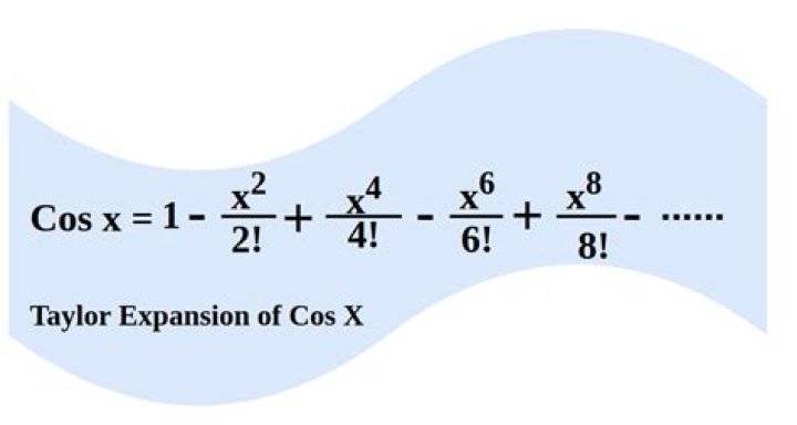 Find a cosine expansion of the following function
