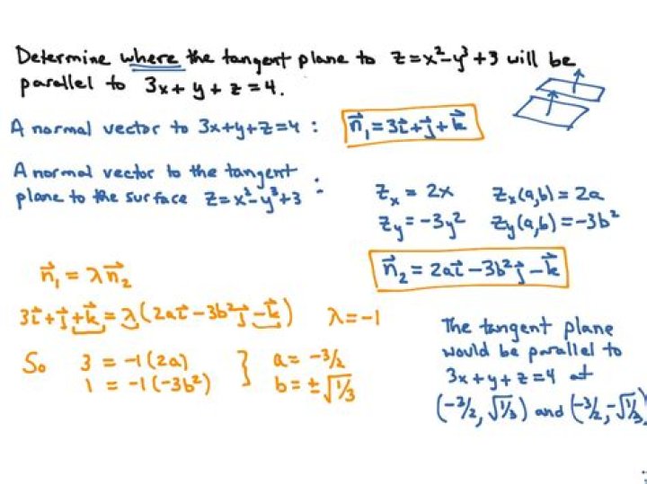Find a vector parallel to the plane $z=2x+3y$.