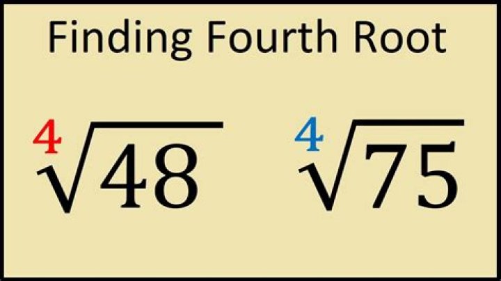 Find all the fourth roots of i without using De Moivre