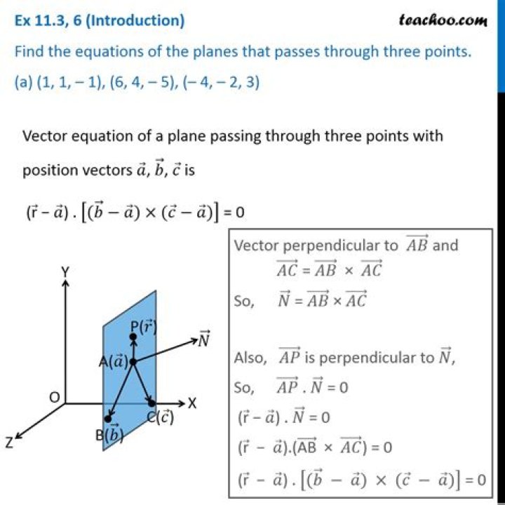Find an equation of the plane through a point and parallel to another plane.