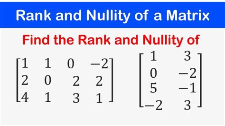 Find rank and nullity of a matrix.