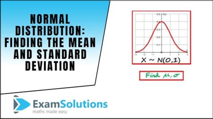 Find sigma, given Probability of normal distribution and mean.