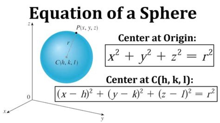 Find the center radius an equation of the sphere and sketch.