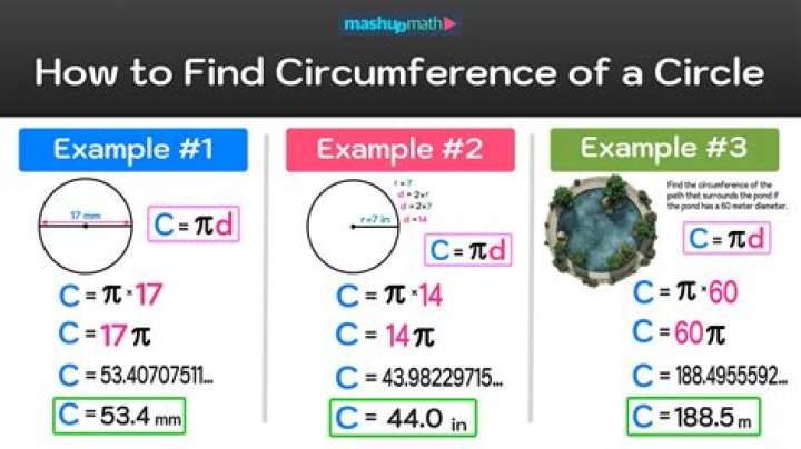 Find the circumference of a circle, given a chord and the length of the rest of the circle