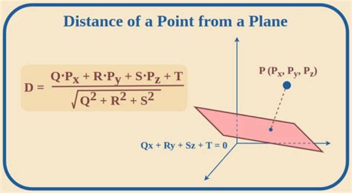 find the distance from (4,-2,6) to the xy plane and yz plane [closed]