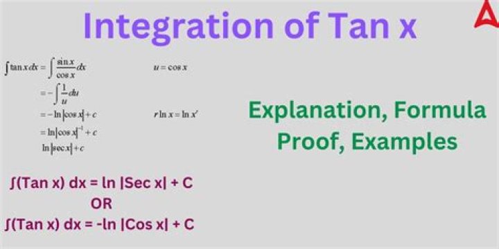 Find the general solution for tan x = tan 4x