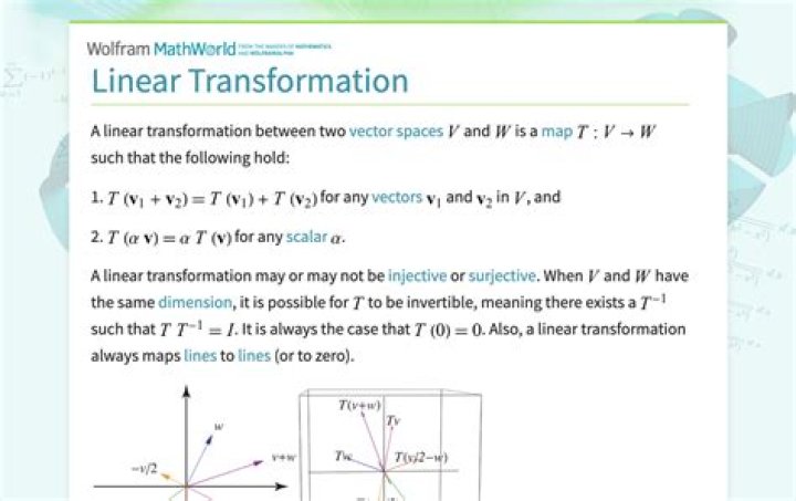 Find the image of a linear transformation.