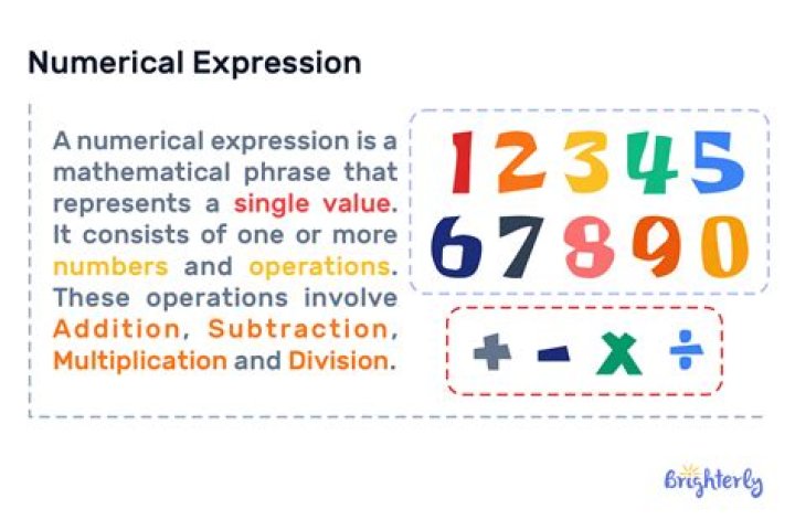 Find the numerical value of this expression