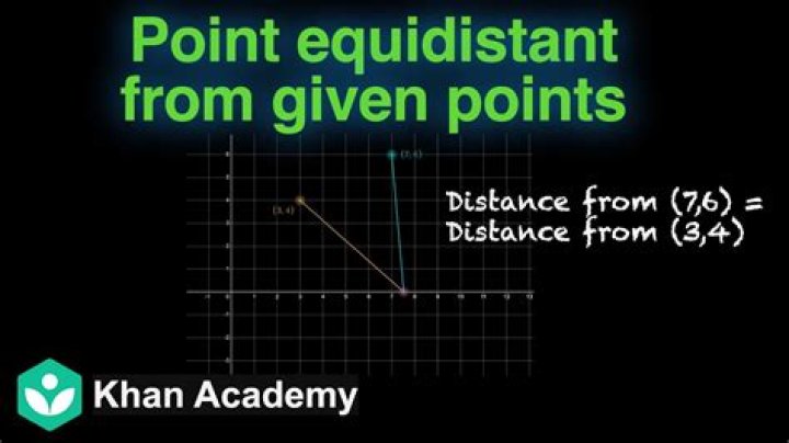 Find the point equidistant from two points and a line