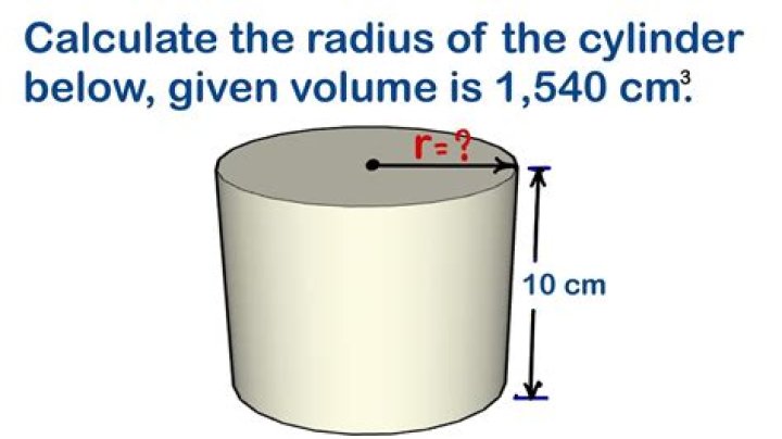 Find the radius of a cylinder of given volume V if its surface area is a minimum.