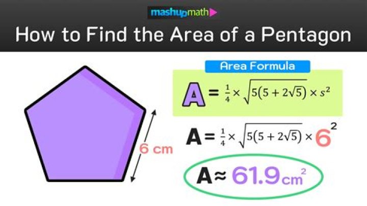 Find the ratio of the area of the triangles and hexagon?