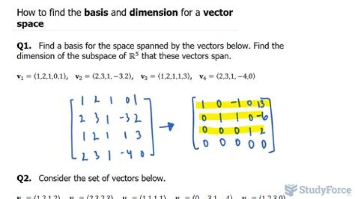 Finding a basis of an infinite-dimensional vector space?