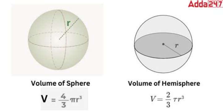 Finding amount of water in a hemisphere using integration