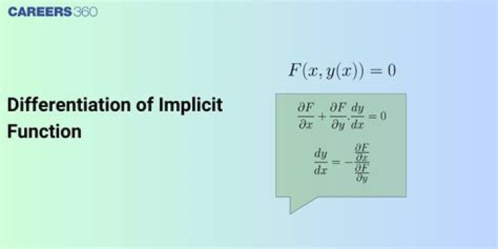 Finding domain of implicit functions.