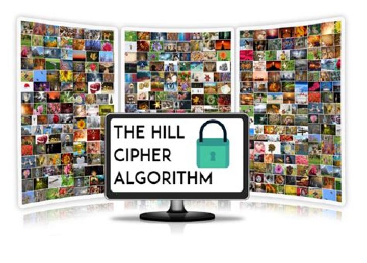 Finding hill cipher key