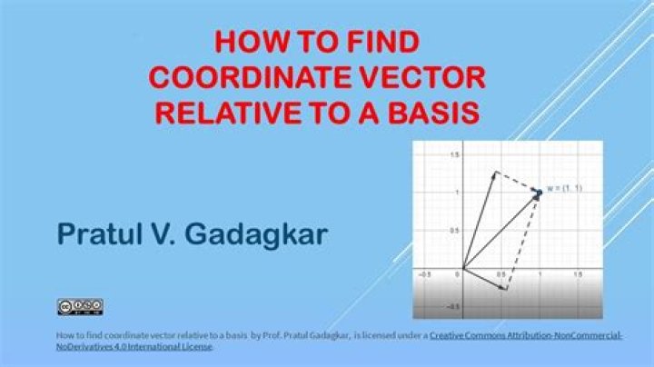 Finding the coordinate vector relative to a given basis