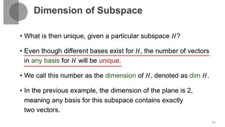 Finding the dimension of subspace span(S)