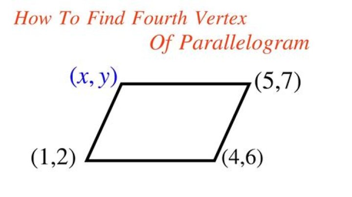 Finding the fourth vertex of a quadrilateral of given area