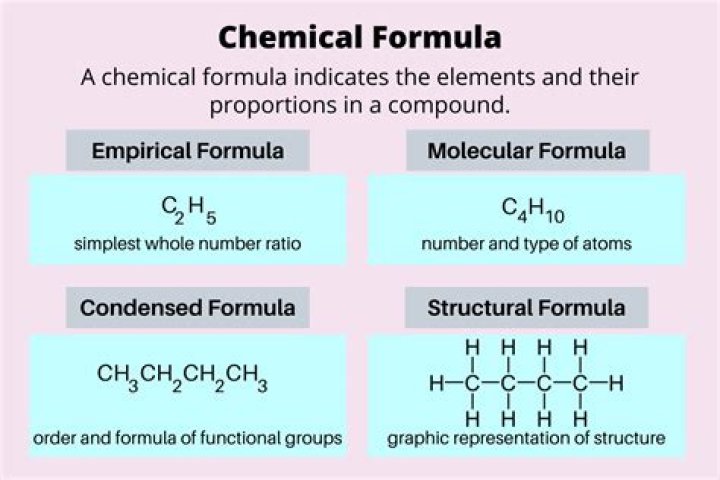 Finding the general formula of a sequence: $3,8,23,68,203,608,\cdots$