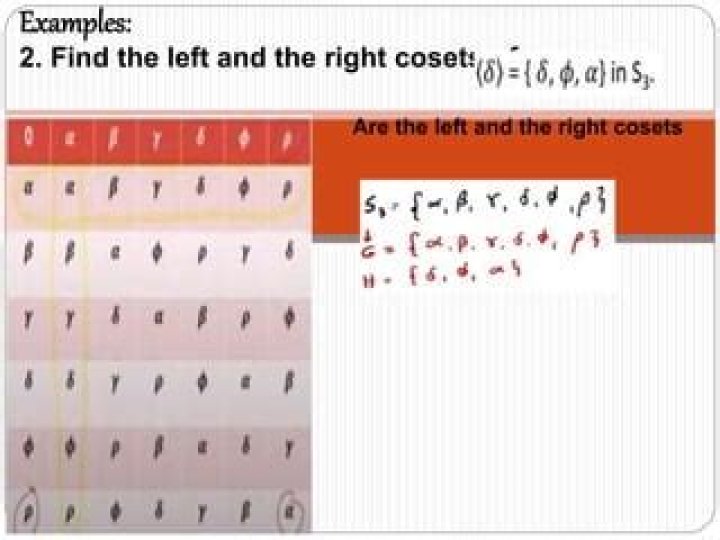 Finding the Left and Right Cosets in $A_4$