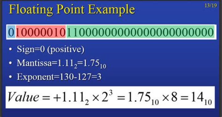 Finding the mantissa from binary with floating point numbers?