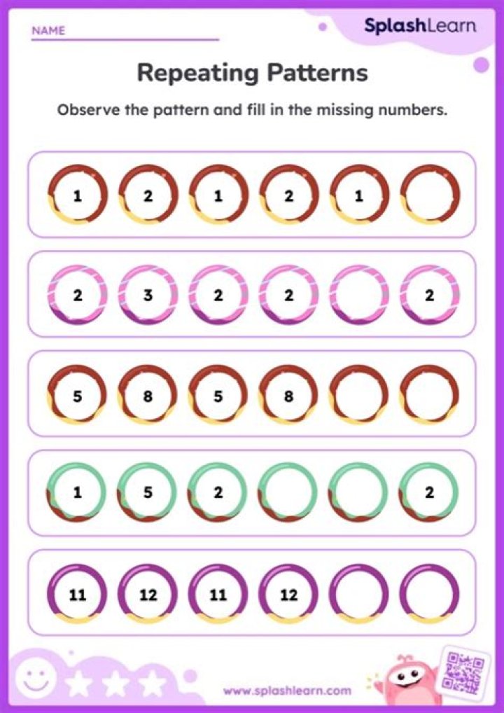 finding the missing number by pattern