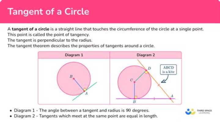 Finding the radius of a third tangent circle