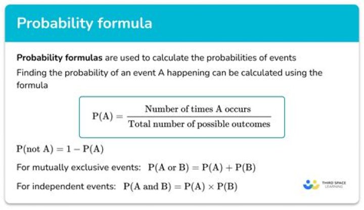 Finite number of points in a probability
