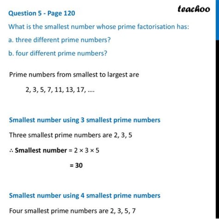 For every natural number $n$, $f(n) =$ the smallest prime factor of $n.$ For example, $f(12) = 2, f(105) = 3$