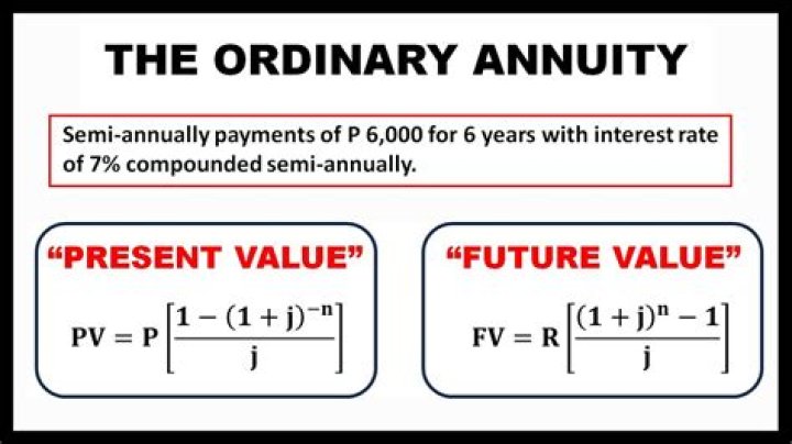 Formula for decreasing annuity by k% every year