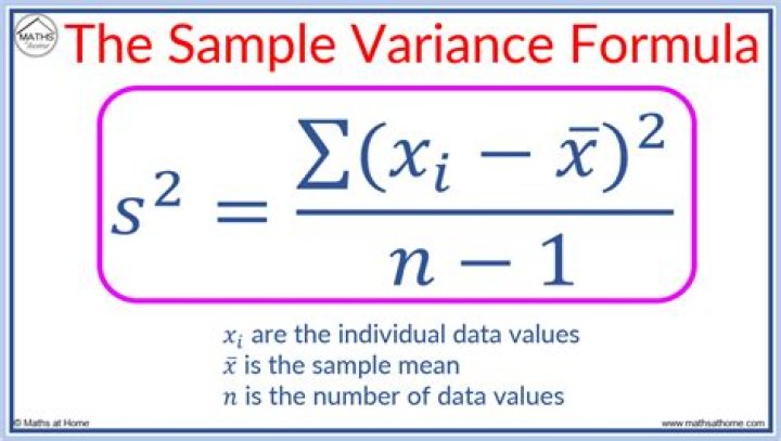 Formula for Variance in statistics