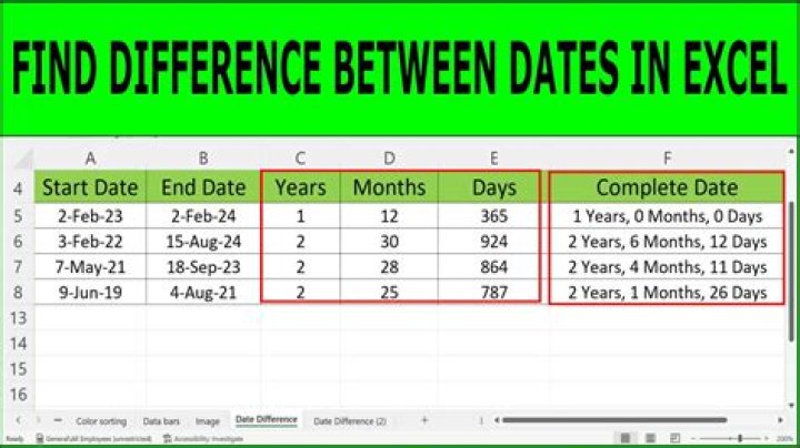 Formula to calculate difference between two dates