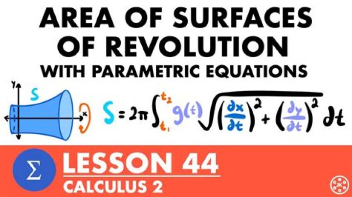 Gaussian curvaure of a surface revolution