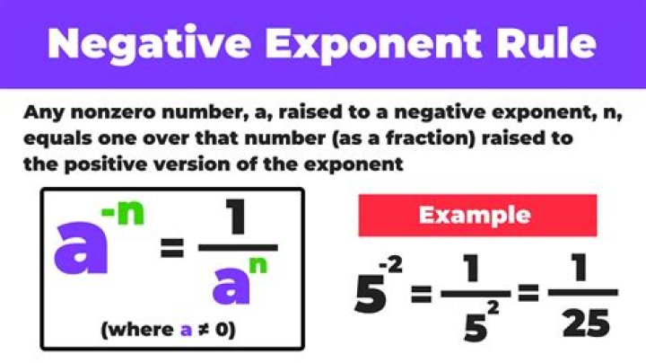 general rule for x raised to any exponent y
