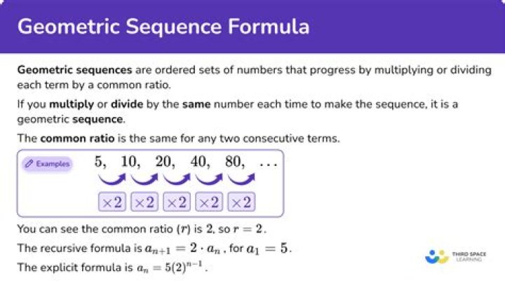 Geometric understanding of 1-forms