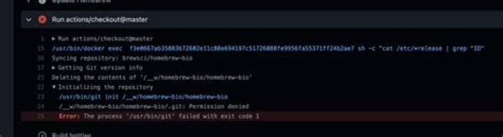 git init - permission denied