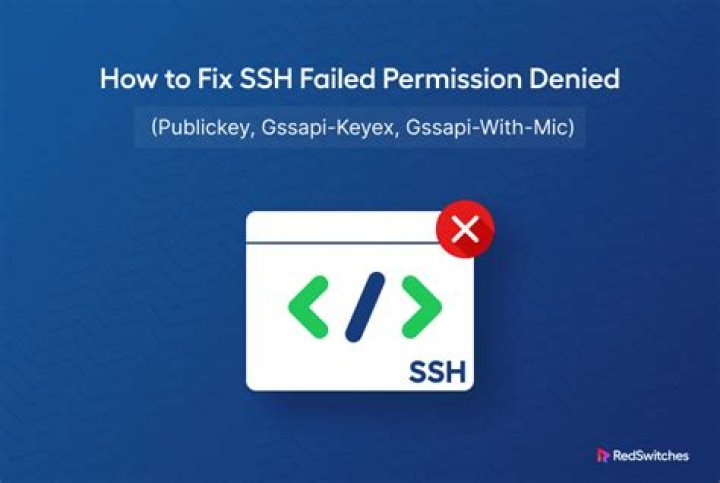 git ssh :Permission denied (publickey)
