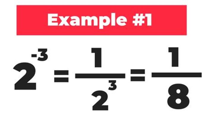 Given that $y= 4x - 3$, work out the value of $x$ when $y = 11$