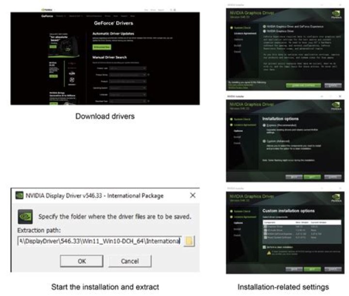 High VRam usage after installing nvidia drivers