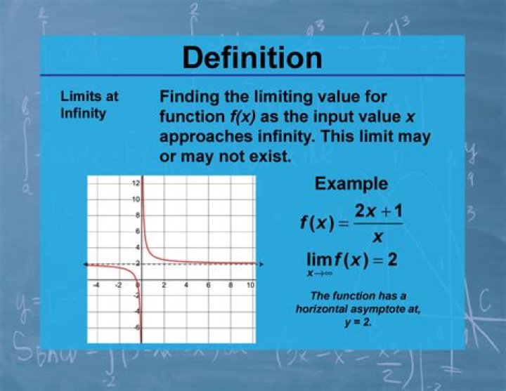 Holomorphic at infinity (definition)