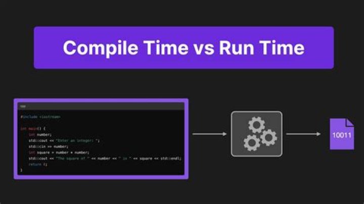 How can I compile, run and decompile C# code in Ubuntu terminal?