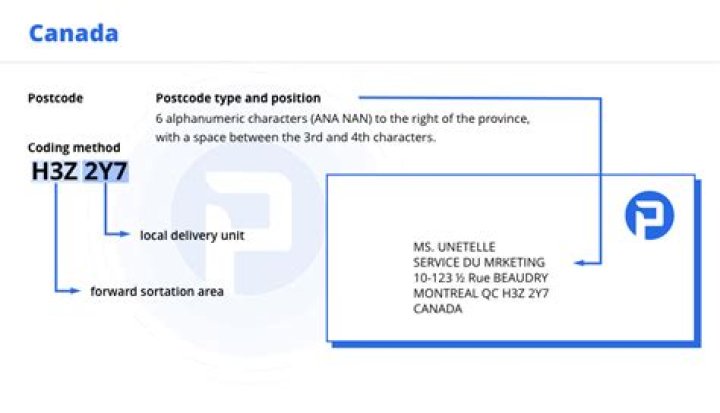 How can I cut email addresses with sed?