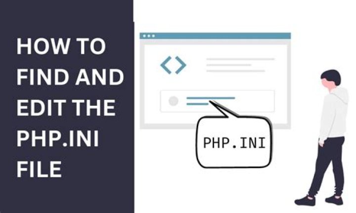 How can I find and edit the php.ini file? [duplicate]
